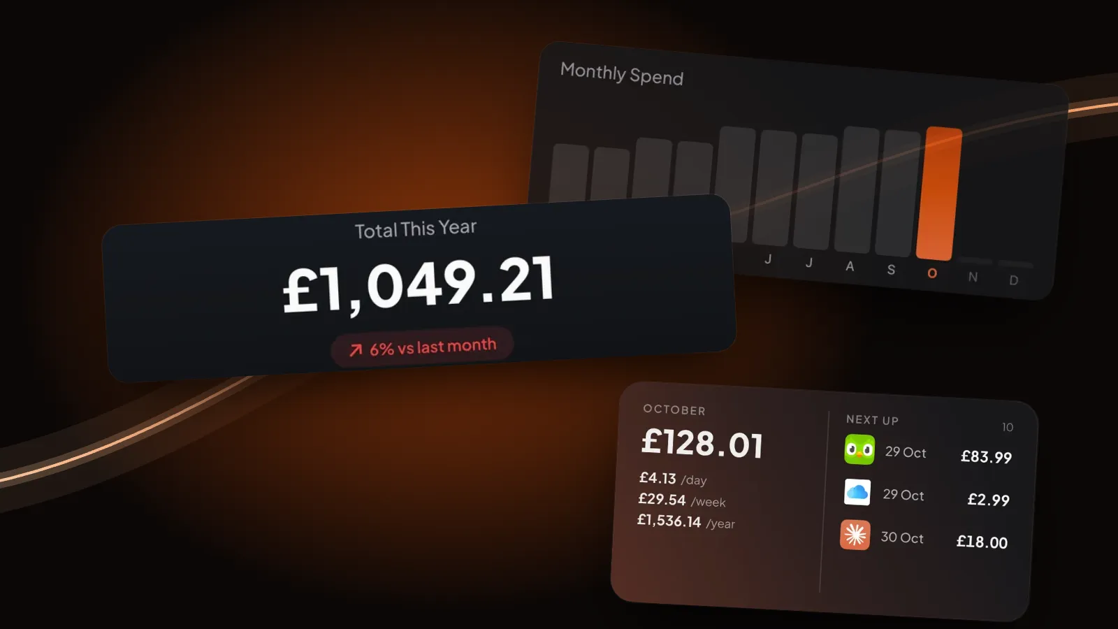 Burn's Ledger card, monthly spending chart and yearly total, on a dark ember background.
