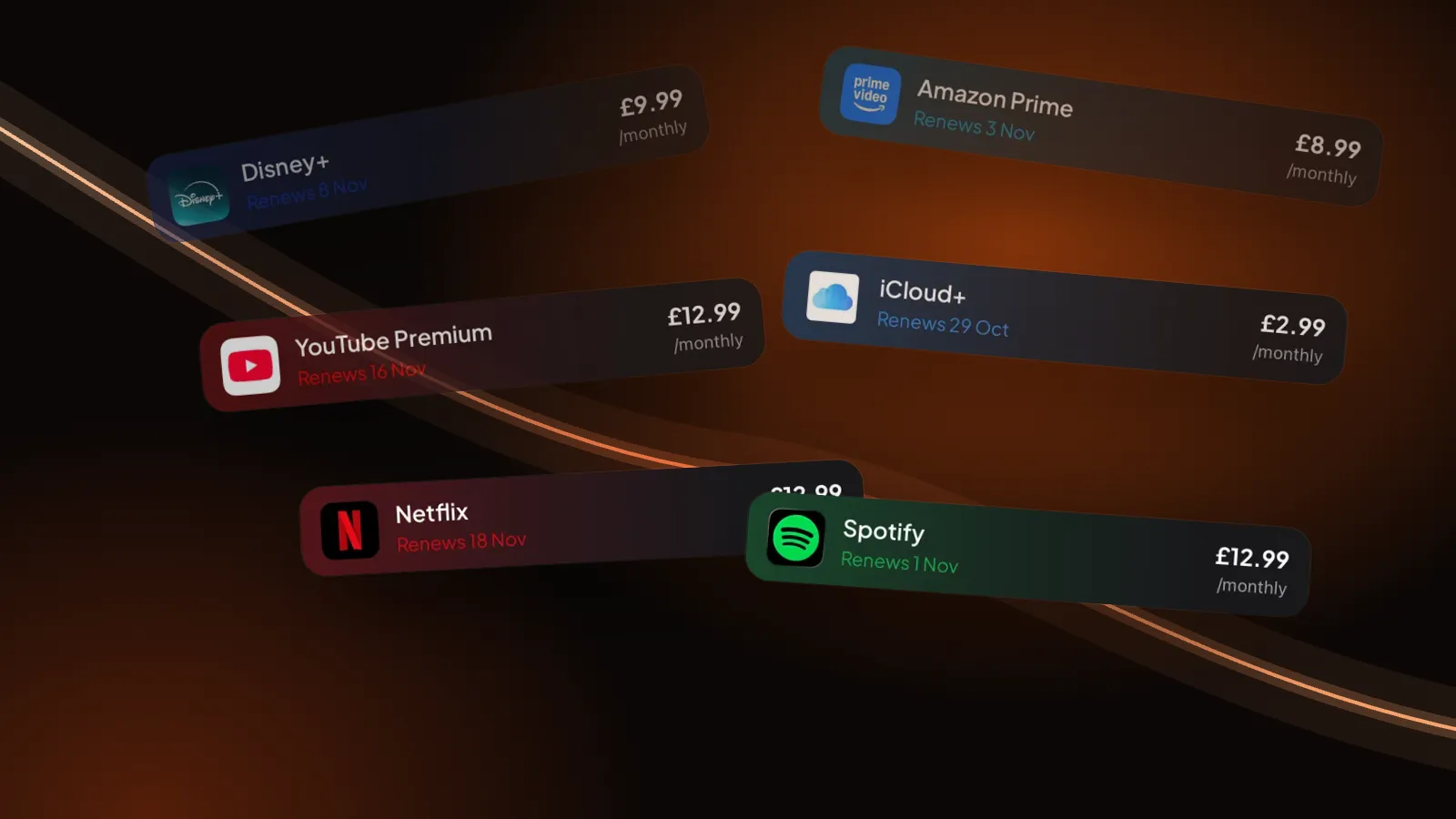Real subscription rows from Burn, Netflix, Spotify, iCloud+, YouTube and Disney+, fanned out over a dark ember background.