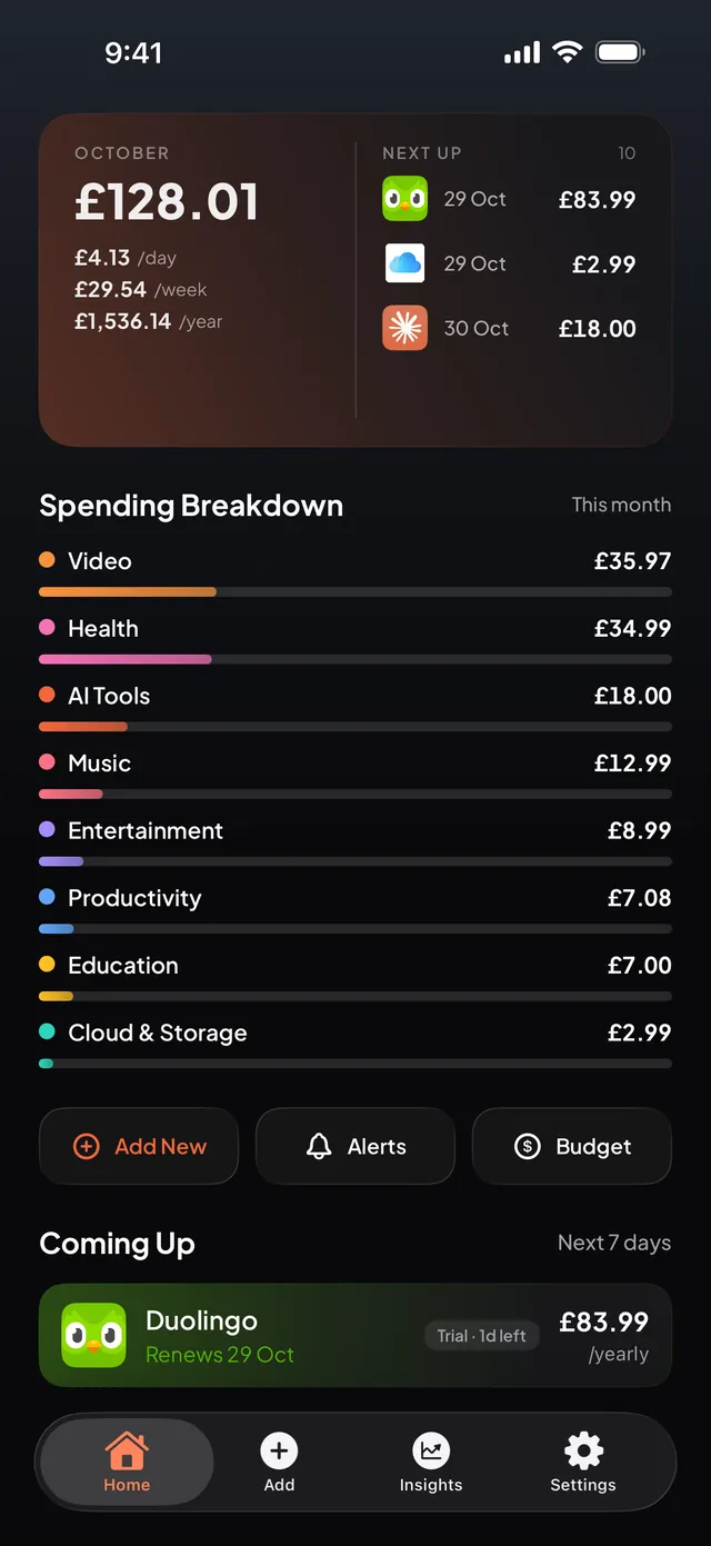 Burn's Home screen: October spend of £128.01, which is £4.13 a day and £1,536.14 a year, the next renewals, a spending breakdown by category, and Coming Up with a Duolingo trial.
